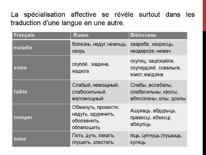 La spécialisation affective se révèle surtout dans les traduction d’une langue en une autre.